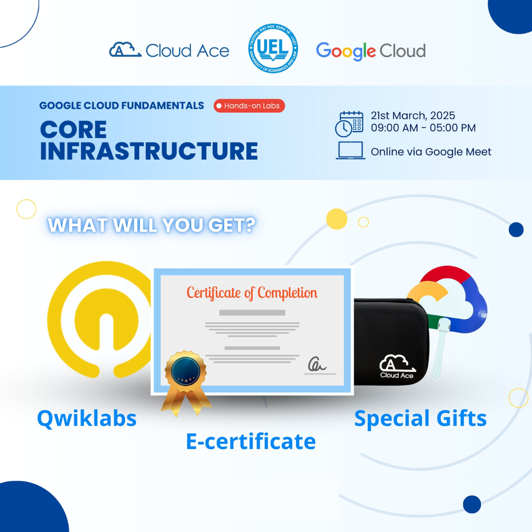 Khóa Học Google Cloud Miễn Phí "Core Infrastructure Fundamentals"