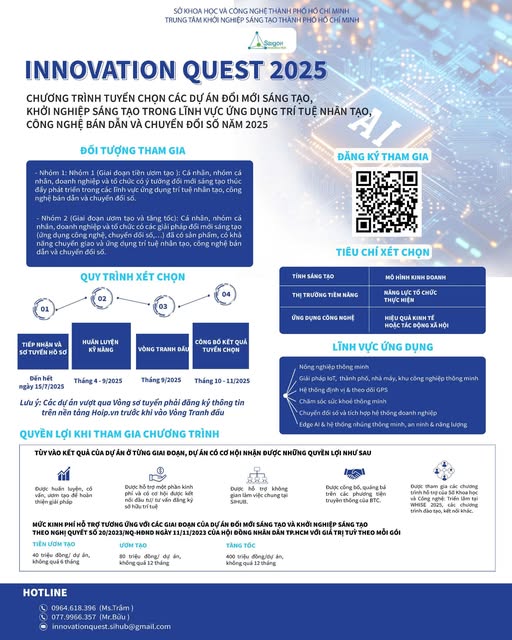 INNOVATION QUEST 2025 – NƠI KHỞI NGUỒN HÀNH TRÌNH THAY ĐỔI THẾ GIỚI BẰNG CÔNG NGHỆ